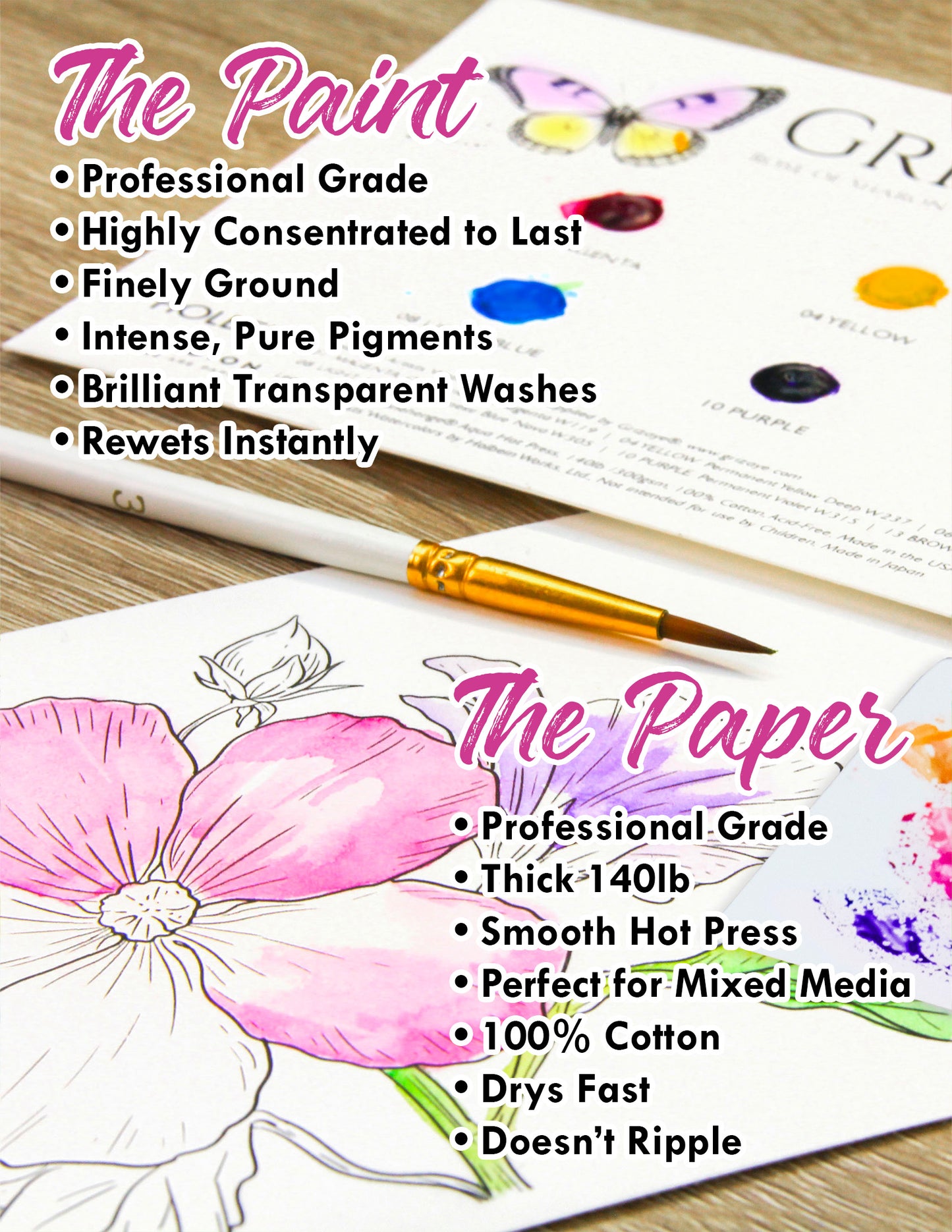 Watercolor Kit: Rose of Sharon